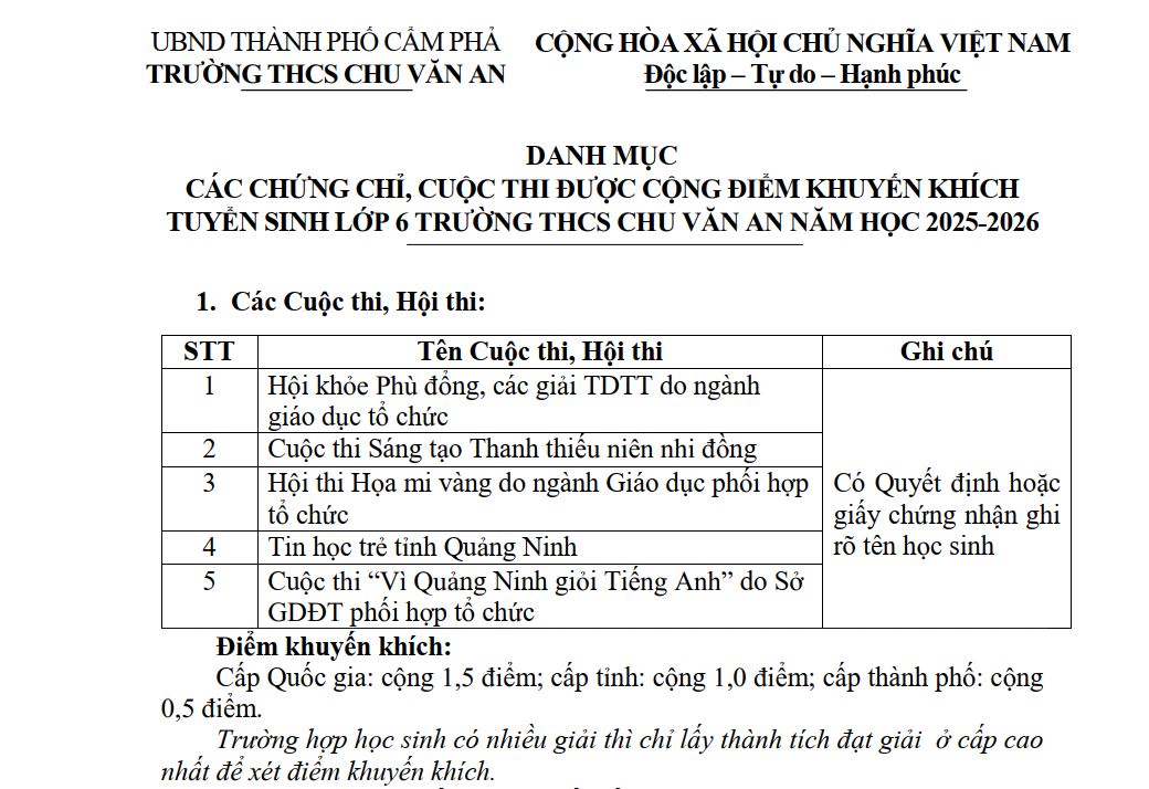 ct1