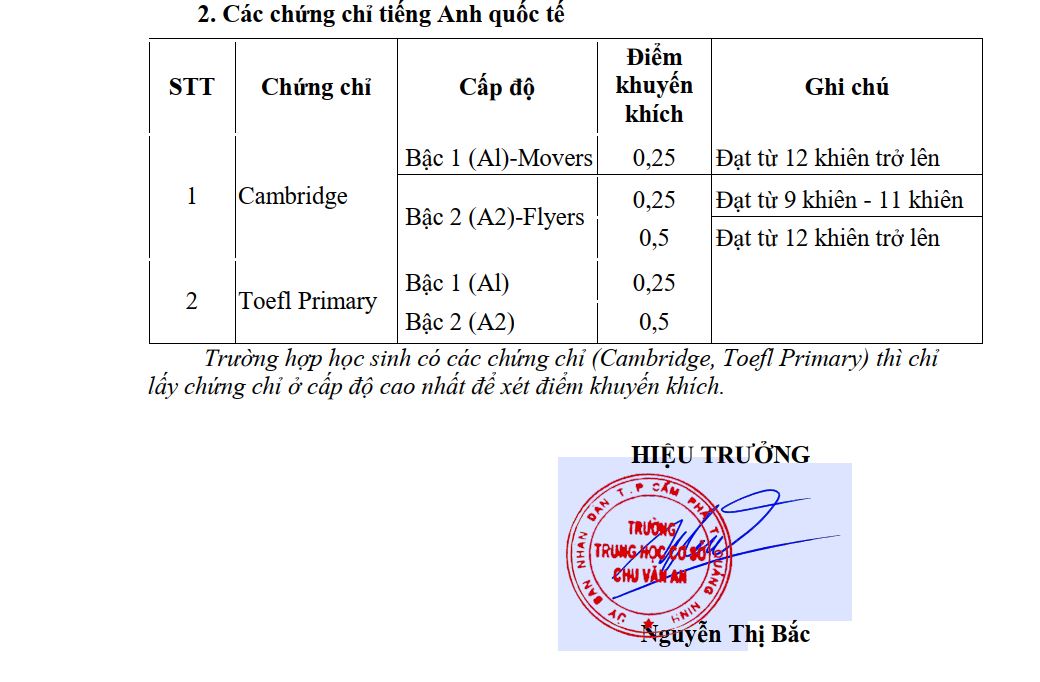 tc2
